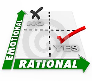 Emocional contra racionalmente elección decisión creación el mejor opción matrices 