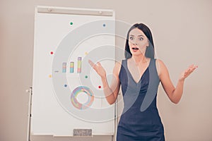 Emotional woman making business presentation on whiteboard photo
