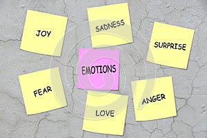 Emotions