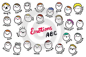 Emotions abc hand drawn vector illustration in cartoon comic style. People heads with different feelings types colorful alphabet