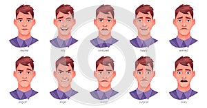 Emotions and expressions of man