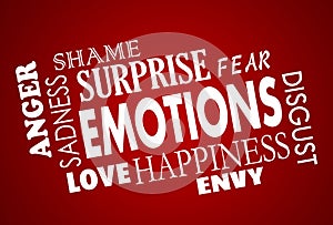 Emotions Happiness Sadess Anger Love Collage