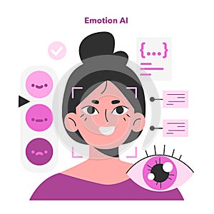 Emotions recognition. Artificial intelligence identify human face