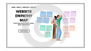 emotions website empathy map vector
