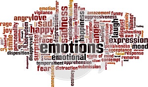 Emotions word cloud