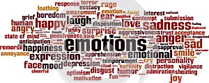 Emotions word cloud