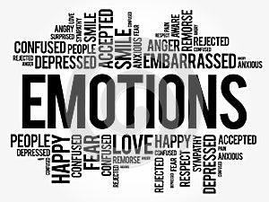 Emotions word cloud collage , social concept background