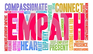 Empath Word Cloud