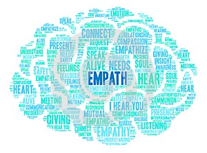 Empath Word Cloud