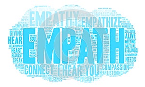 Empath Word Cloud
