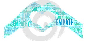 Empath Word Cloud