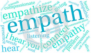 Empath Word Cloud
