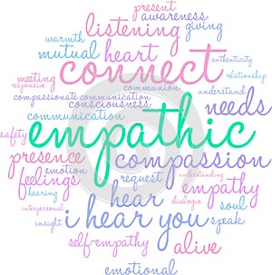 Empathic Word Cloud