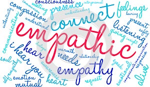 Empathic Word Cloud