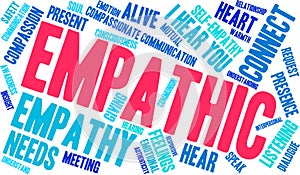 Empathic Word Cloud