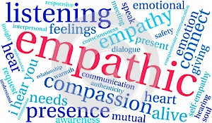 Empathic Word Cloud photo