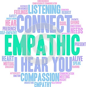 Empathic Word Cloud