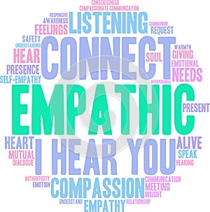 Empathic Word Cloud photo