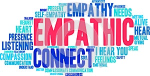 Empathic Word Cloud photo