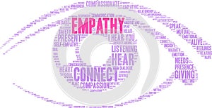 Empathy Brain Word Cloud