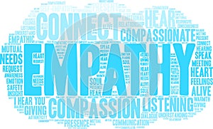 Empathy Brain Word Cloud