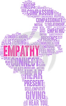 Empathy Brain Word Cloud