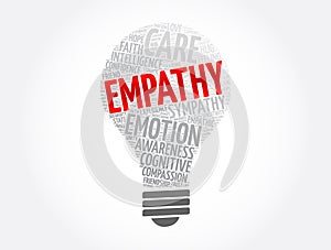 Empathy light bulb word cloud collage, concept background