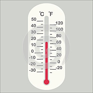 emperature gauge in flat design fahrenheit celsius