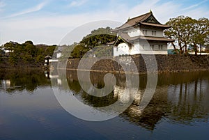 Emperior park. Tokyo