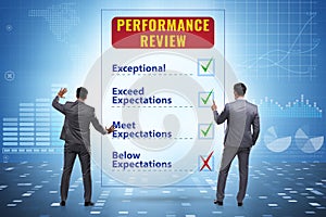 Employee annual performance review concept