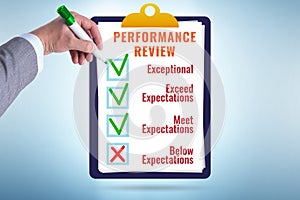 Employee annual performance review concept