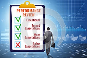 Employee annual performance review concept