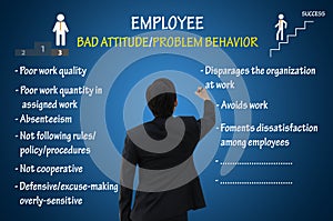 Employee bad attitude and problem behavior photo