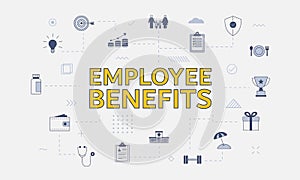 Employee benefits concept with icon set with big word or text on center