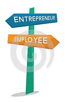 Employee and entrepreneur road sign.