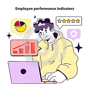 Employee performance indicators as a KPI for HR specialist. Indicator