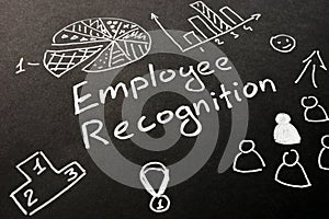 Employee recognition inscription on the sheet photo