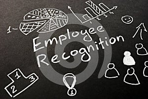 Employee recognition inscription on the sheet