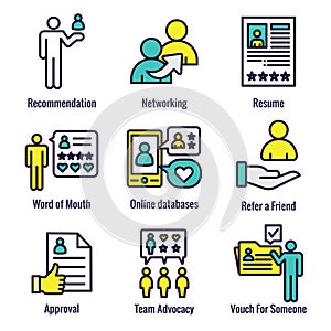 Employee Referral Process Icon Set with Networking, Recommendation, reference