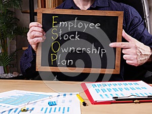 Employee Stock Ownership Plan ESOP is shown on the conceptual business photo