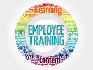 Employee Training circle word cloud