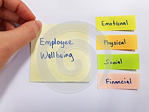 Employee Wellbeing. Suitable for creating employee wellness awareness photo