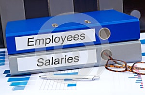 Employees and Salaries