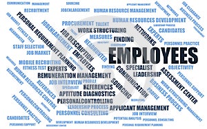 Employees - word cloud / wordcloud with terms about recruiting