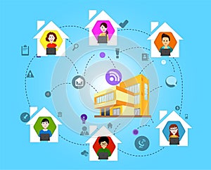 Employees are work from home and work from anywhere with cloud technology. Peoples are connecting with the office through network