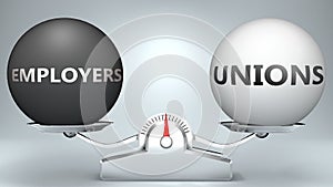 Employers and unions in balance - pictured as a scale and words Employers, unions - to symbolize desired harmony between Employers