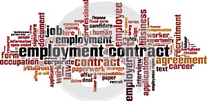 Employment contract word cloud