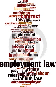 Employment law word cloud