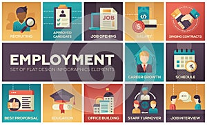 Employment - set of flat design infographics elements