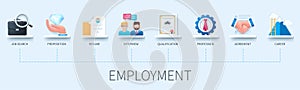 Employment vector infographic in 3D style